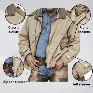 yellowstone-kevin-costner-western-jacket